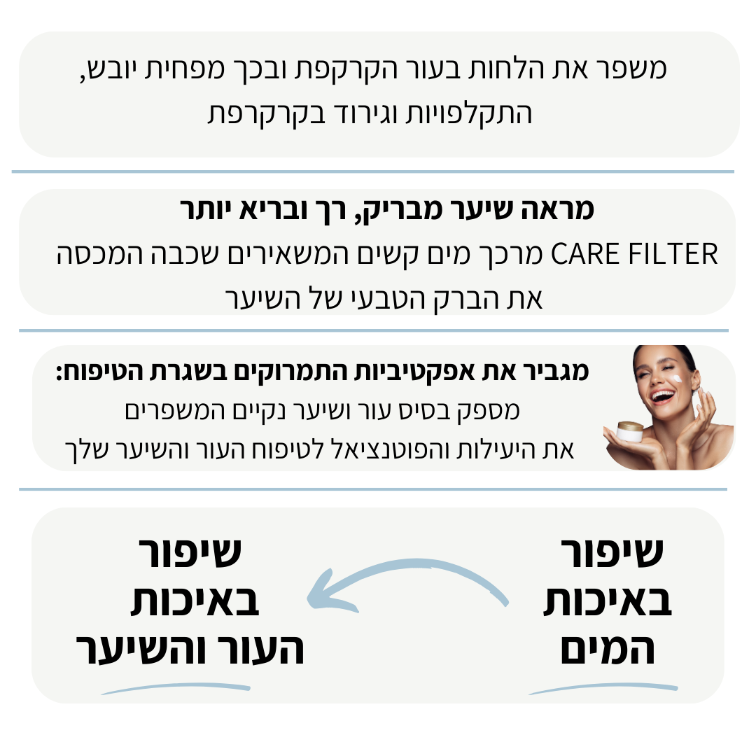 CARE FILTER SHOWER  ראש מקלחת + סנן מבוסס חומצות אמינו